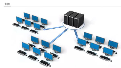 圖 荔灣電腦維修上門 安裝系統(tǒng) 網(wǎng)絡(luò)調(diào)試 數(shù)據(jù)恢復(fù) 廣州電腦維修 廣州電腦維修