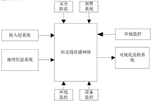 最新文章 讓技術(shù)變得更有價(jià)值