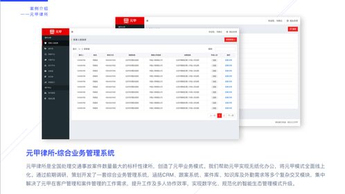 打造傳統(tǒng)企業(yè)互聯(lián)網(wǎng)的轉(zhuǎn)型的最高效方法,很多行業(yè)