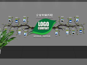 企業(yè)文化墻效果圖公司發(fā)展歷程時間軸設計圖片 效果圖下載 形象墻圖大全 編號 17018088