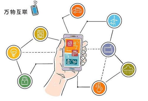 魅閣數(shù)碼科技周報(bào)