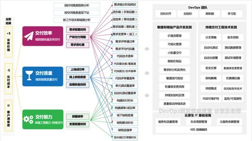 加班多 bug少就是好程序員 別再被忽悠了