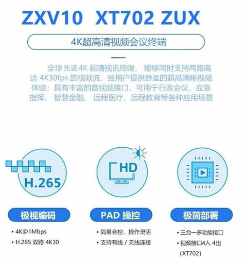 成都中興zxv10 xt702zux視頻會議報價27899元