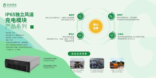 換電市場加速迭代,模塊產品迎來新一輪增長機會