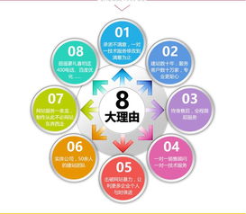 武漢營銷型網(wǎng)站設(shè)計(jì) 武漢網(wǎng)站設(shè)計(jì)開發(fā) 武漢便宜做網(wǎng)站 武漢便宜做網(wǎng)站 武漢做網(wǎng)站