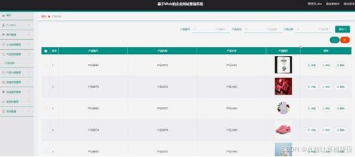 ssm基于web的企業(yè)網(wǎng)站管理系統(tǒng) ssm驅動的企業(yè)網(wǎng)站管理平臺設計與應用 基于ssm框架的企業(yè)級web管理系統(tǒng)開發(fā)與實現(xiàn)
