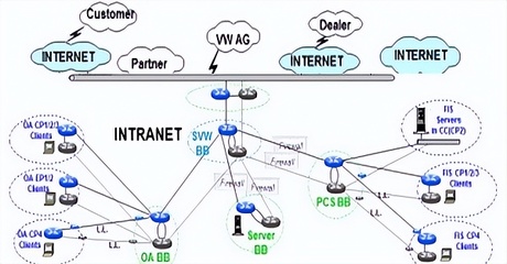 第一章 傳統(tǒng)產(chǎn)業(yè)數(shù)字化轉(zhuǎn)型的內(nèi)涵