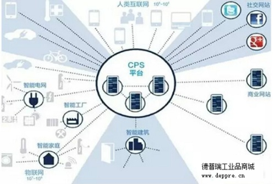 如何打造智能數(shù)字化工廠?