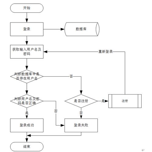計(jì)算機(jī)畢業(yè)設(shè)計(jì)java基于java的中國(guó)保護(hù)動(dòng)物科普網(wǎng)站的設(shè)計(jì)與實(shí)現(xiàn) 基于 java 的中國(guó)保護(hù)動(dòng)物科普平臺(tái)設(shè)計(jì)與實(shí)現(xiàn) java 驅(qū)動(dòng)的野生動(dòng)物保護(hù)知識(shí)共享網(wǎng)站研發(fā)