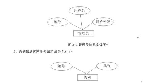 計(jì)算機(jī)畢業(yè)設(shè)計(jì) php家家企業(yè)電商網(wǎng)站 畢設(shè)