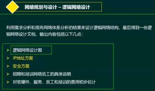 軟考 系統(tǒng)架構(gòu)設計師 計算機網(wǎng)絡 1 協(xié)議棧 網(wǎng)絡規(guī)劃與設計 網(wǎng)絡接入技術(shù)