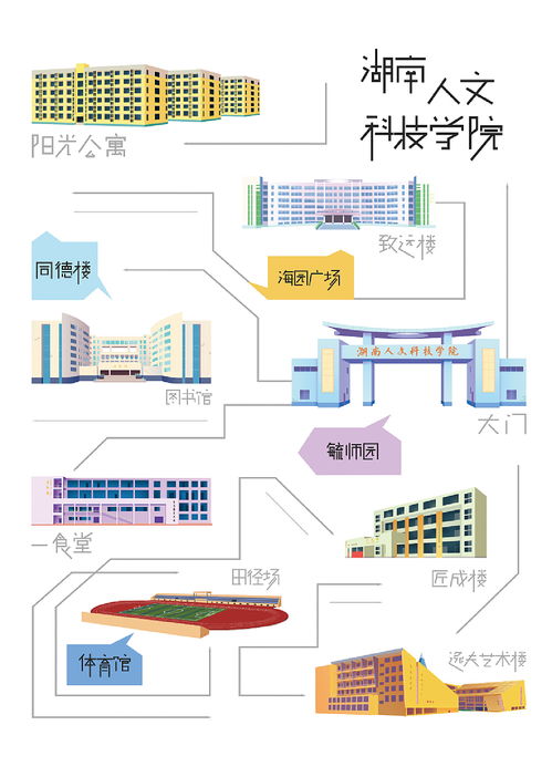 湖南人文科技學(xué)院文創(chuàng)產(chǎn)品設(shè)計(jì)