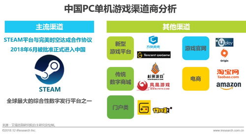 家庭智能監(jiān)控網(wǎng)絡(luò)系統(tǒng)設(shè)計(jì)與網(wǎng)絡(luò)游戲集成.zip