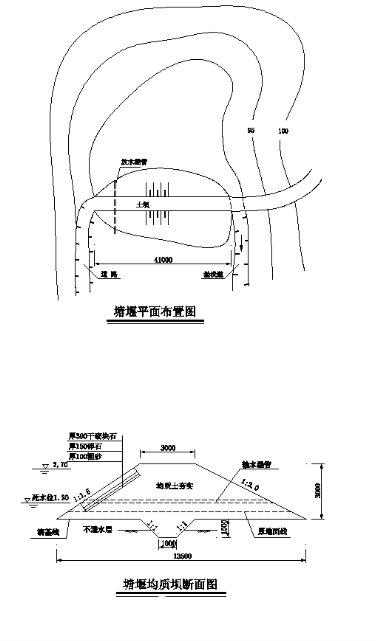 *****年度水土保持生態(tài)修復(fù)工程